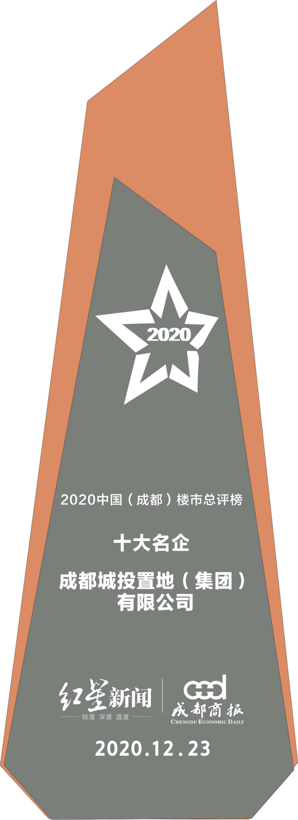 置地集团获“2020中国（成都）楼市总评榜”四项大奖2_meitu_3.jpg