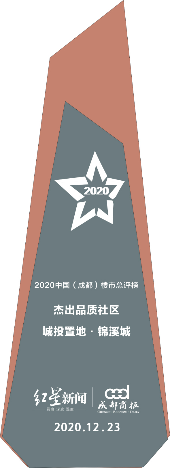 置地集团获“2020中国（成都）楼市总评榜”四项大奖4_meitu_6.jpg