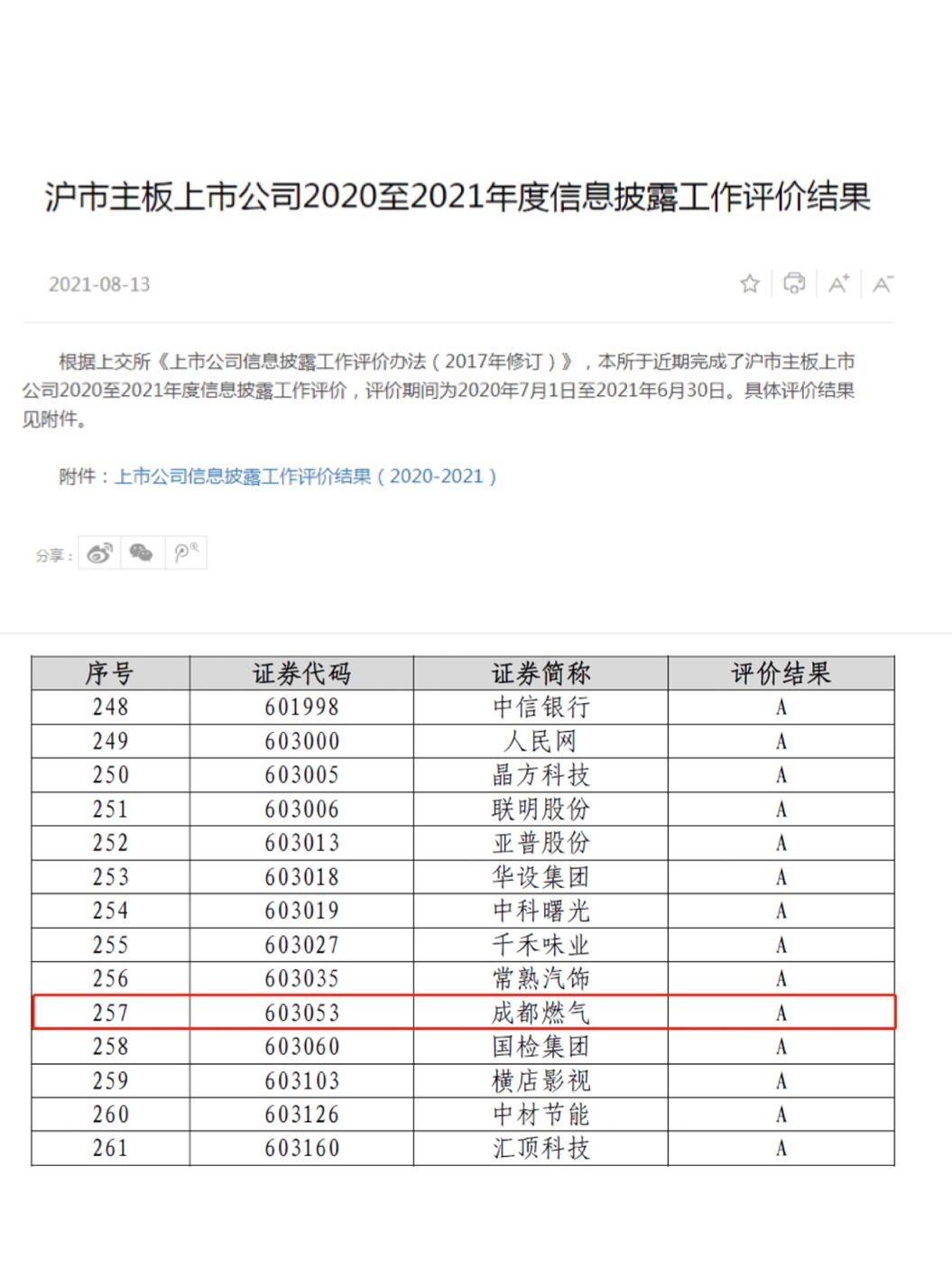 燃气配图.jpg